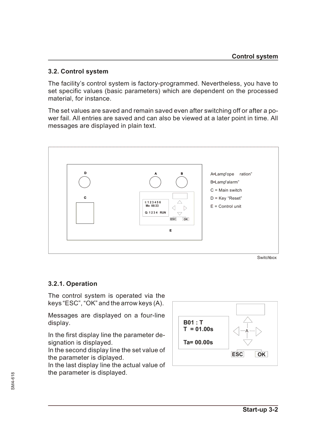 Sterling SGFE operating instructions Control system, Operation 