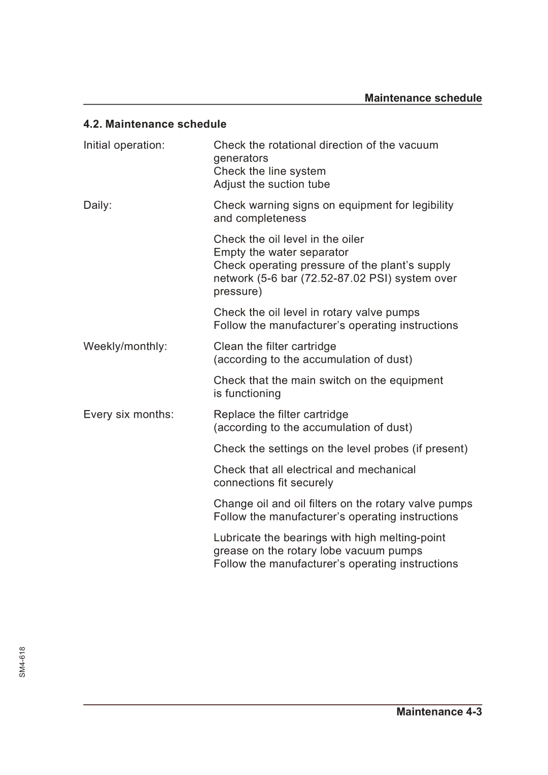 Sterling SGFE operating instructions Maintenance schedule 