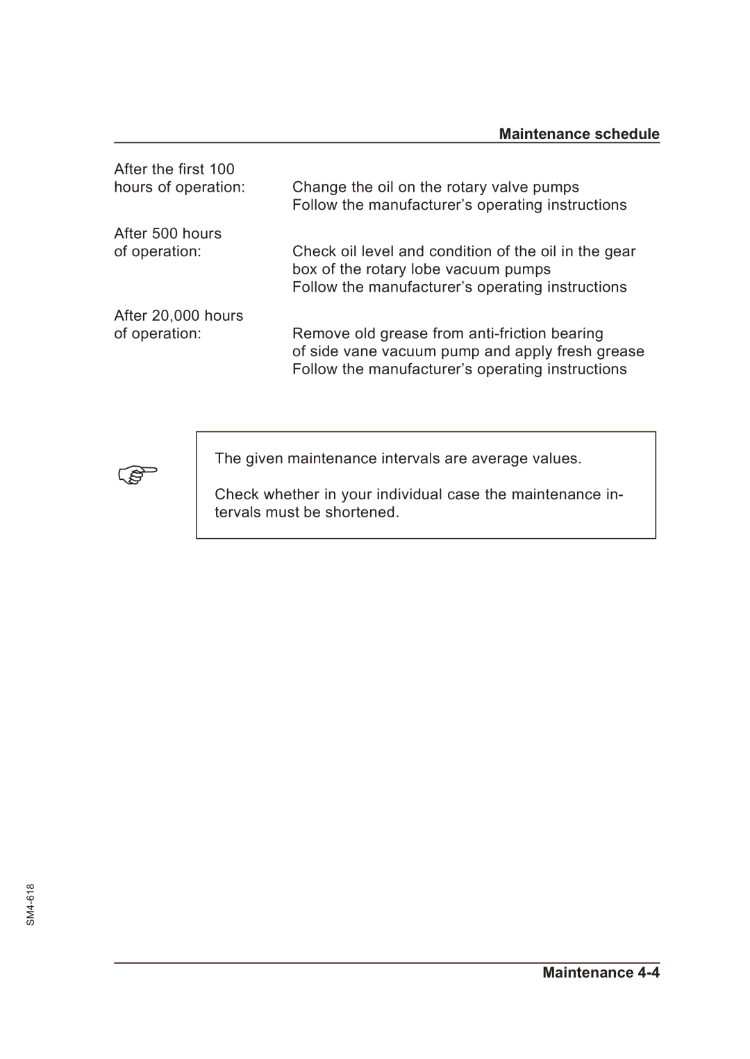 Sterling SGFE operating instructions Maintenance schedule 