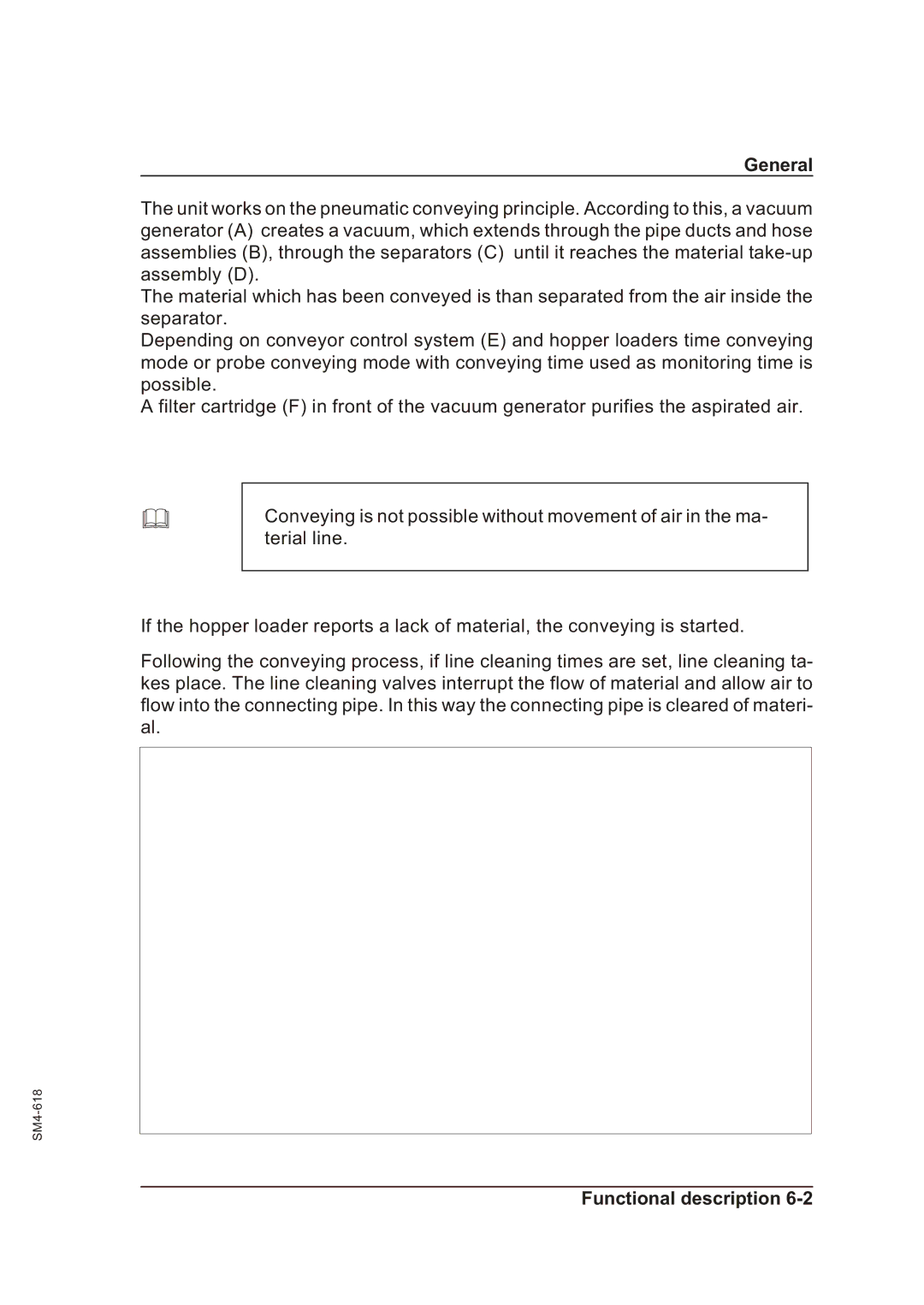 Sterling SGFE operating instructions General 