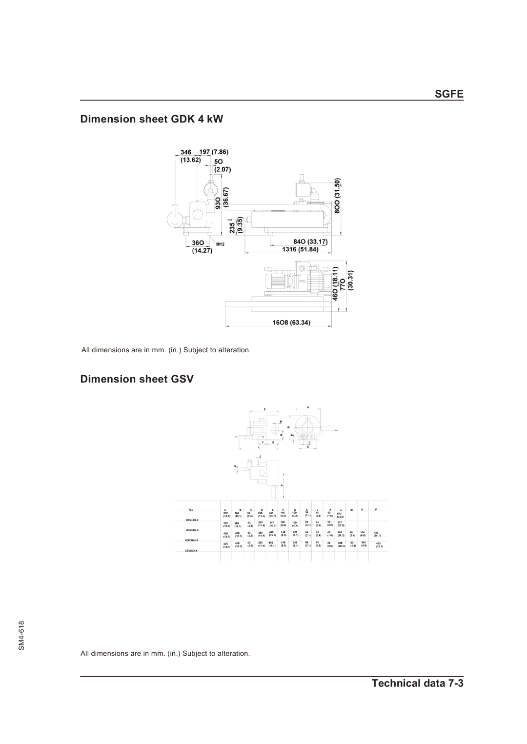 Sterling SGFE operating instructions Dimension sheet GDK 4 kW, Dimension sheet GSV 