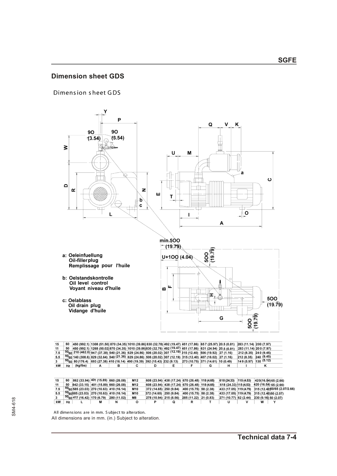 Sterling SGFE operating instructions Dimension sheet GDS 