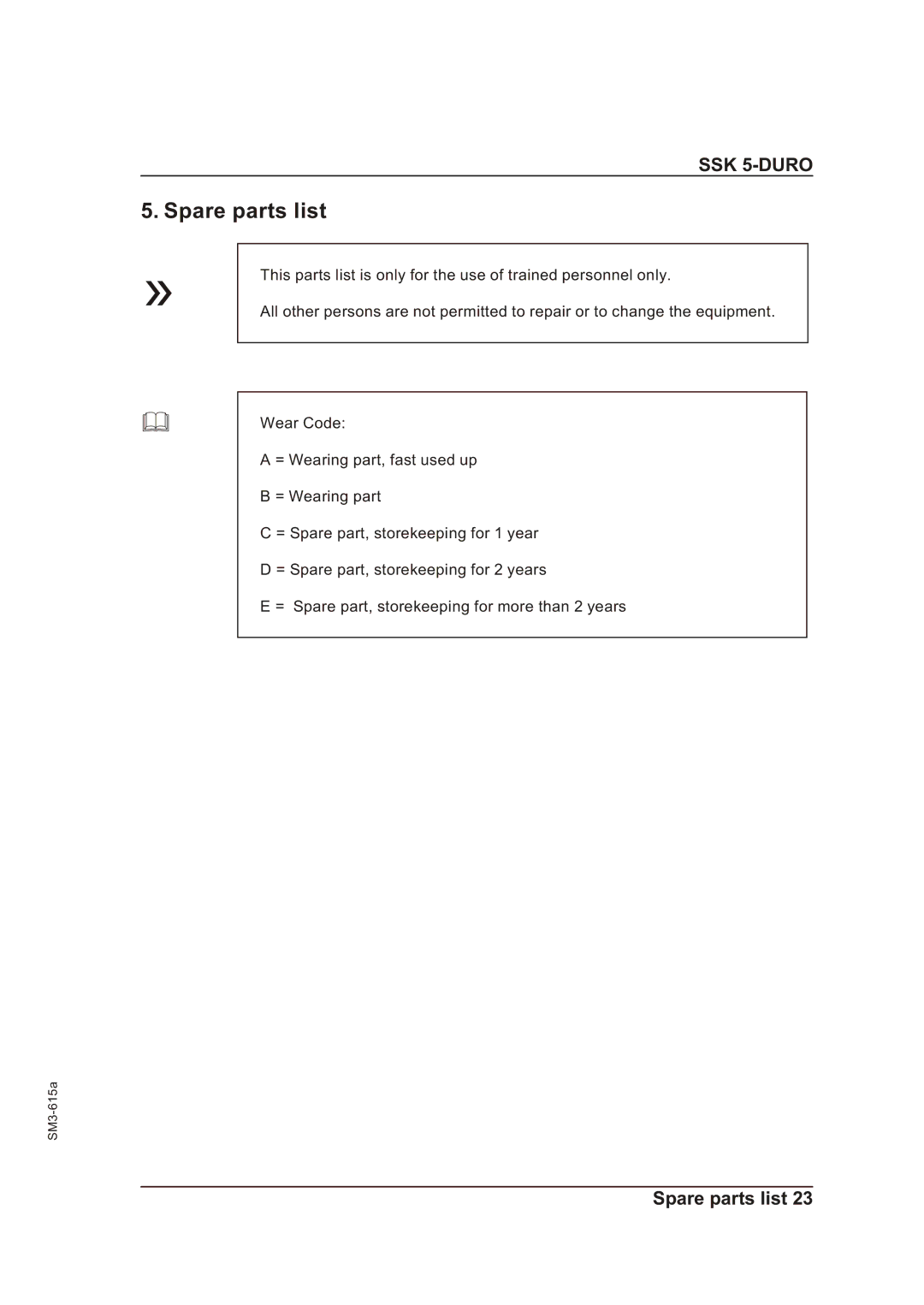 Sterling SM3-615a operating instructions Spare parts list 