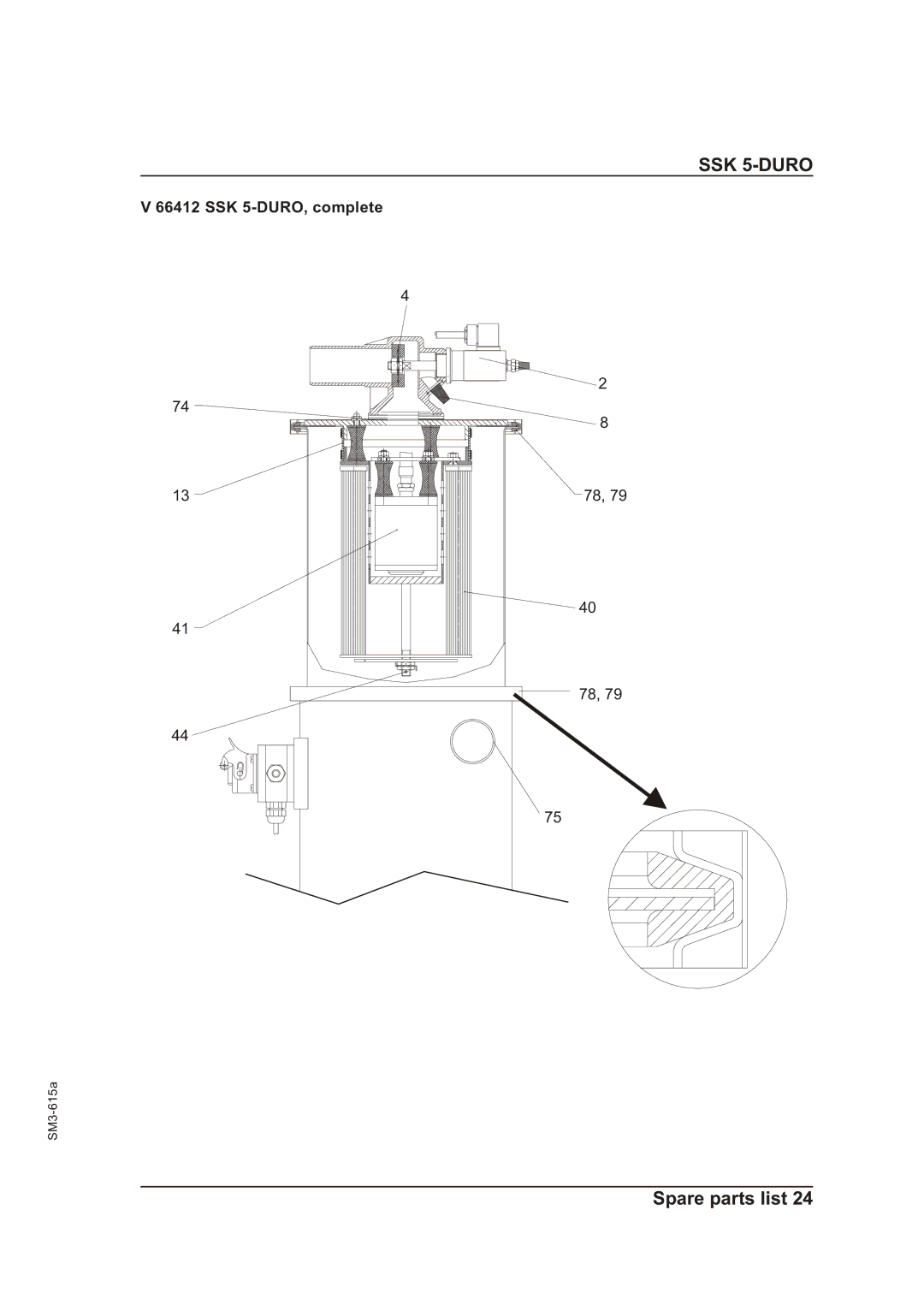 Sterling SM3-615a operating instructions SSK 5-DURO, complete 