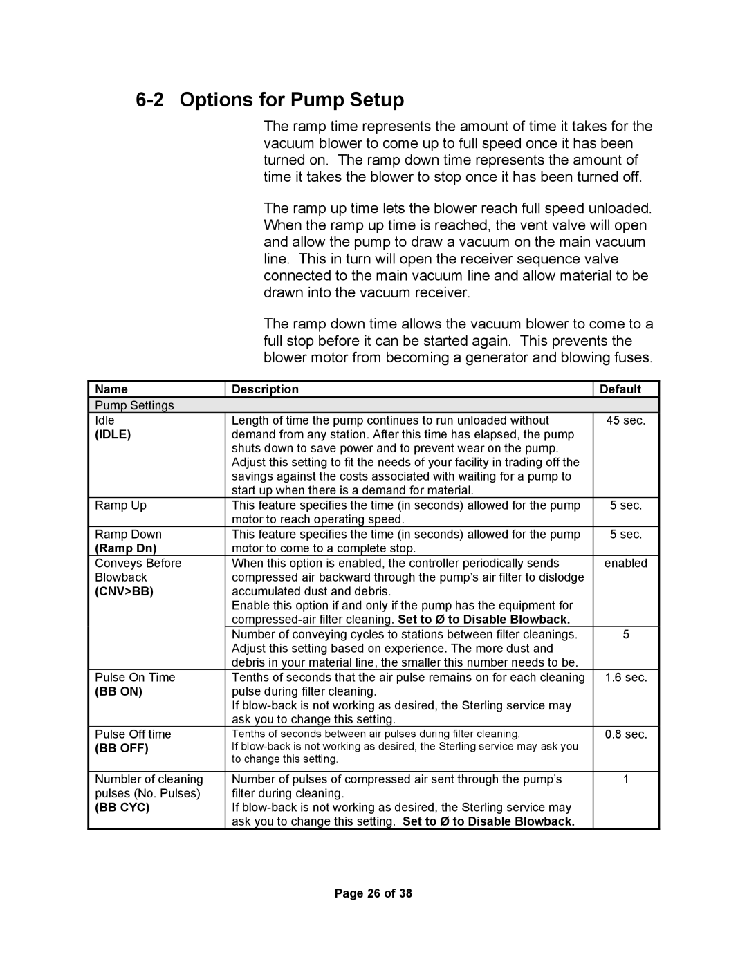 Sterling SSC1-5Q service manual Options for Pump Setup, Idle 