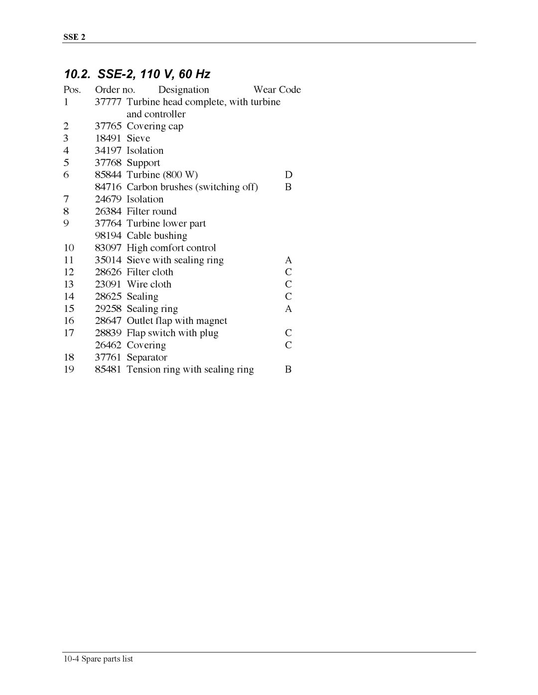 Sterling manual SSE-2, 110 V, 60 Hz 