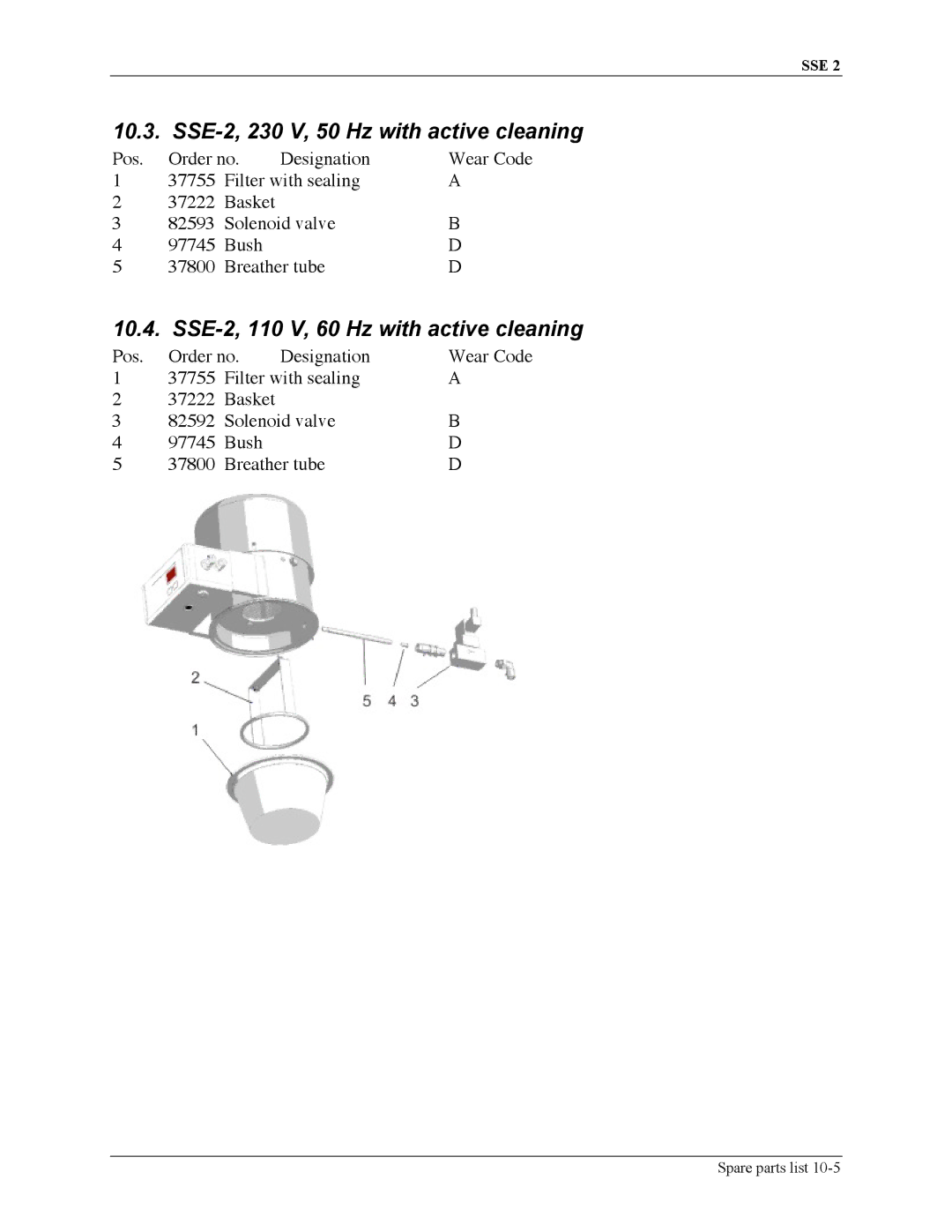 Sterling manual SSE-2, 230 V, 50 Hz with active cleaning, SSE-2, 110 V, 60 Hz with active cleaning 