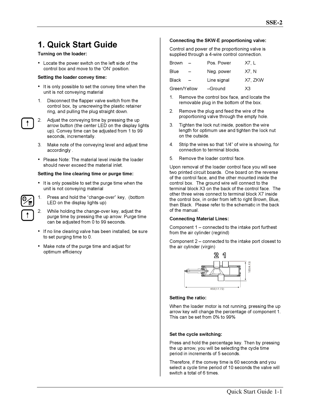 Sterling SSE-2 manual Quick Start Guide, Setting the loader convey time 