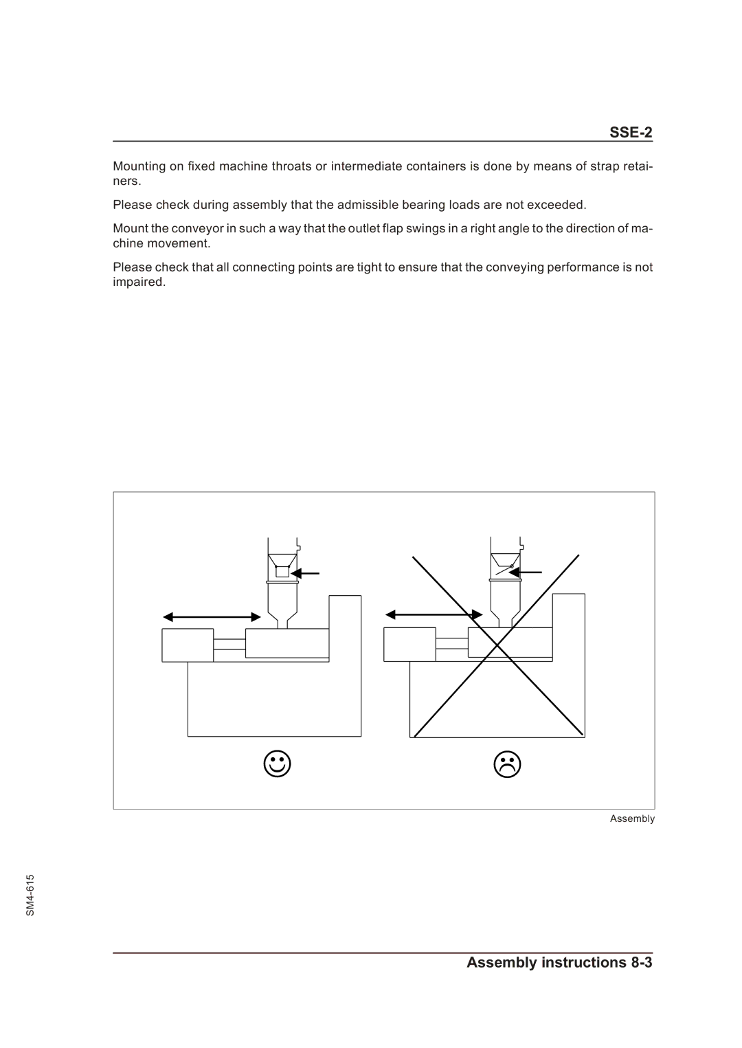 Sterling SSE-2 operating instructions Assembly SM4-615 