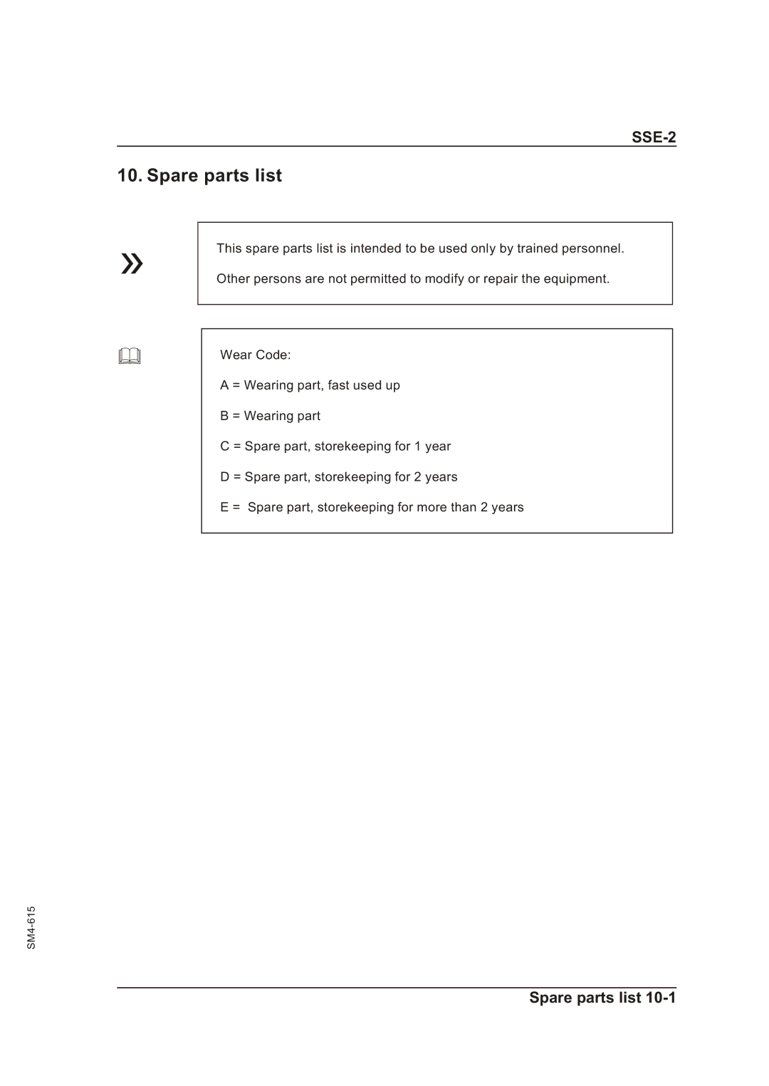 Sterling SSE-2 operating instructions Spare parts list 