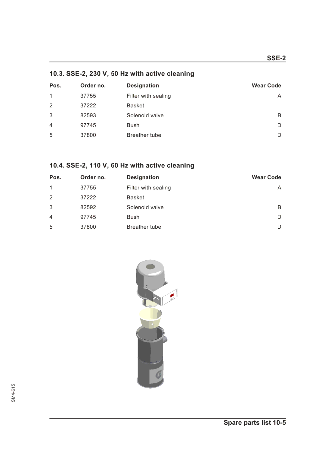 Sterling operating instructions SSE-2, 230 V, 50 Hz with active cleaning, SSE-2, 110 V, 60 Hz with active cleaning 