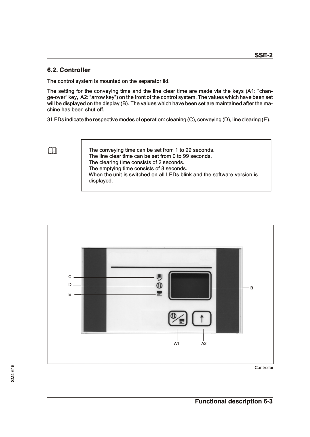 Sterling operating instructions SSE-2 6.2. Controller, Functional description 