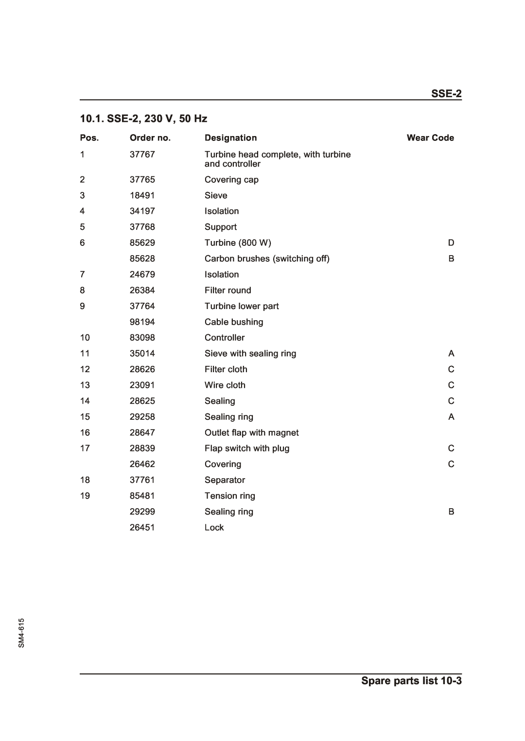 Sterling operating instructions SSE-2,230 V, 50 Hz, Spare parts list, Order no, Designation, Wear Code 