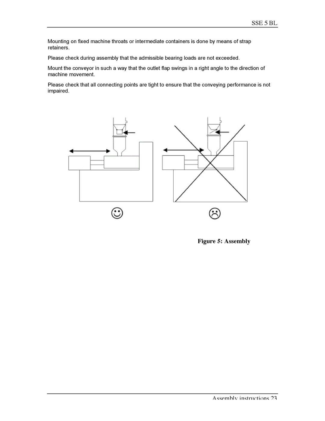 Sterling SSE-5 BL operating instructions Assembly 