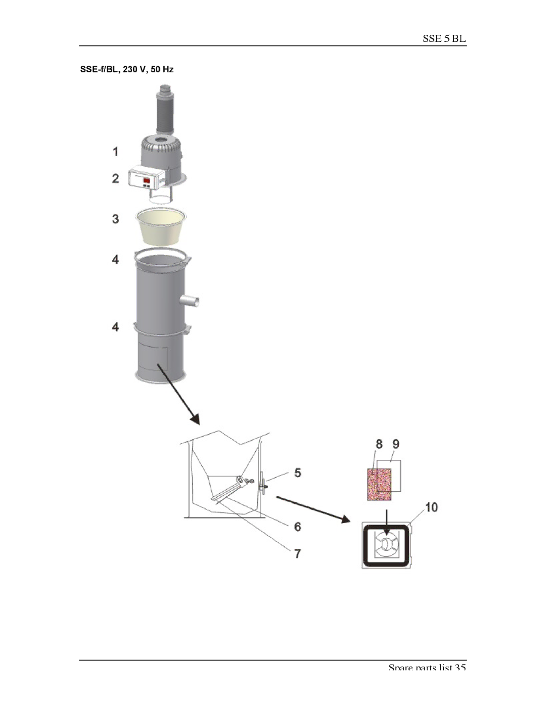 Sterling SSE-5 BL operating instructions SSE-f/BL, 230 V, 50 Hz 