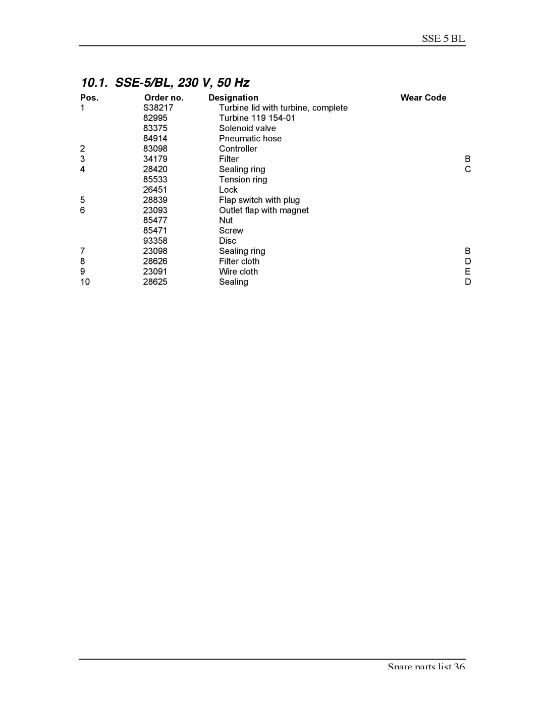 Sterling SSE-5 BL operating instructions SSE-5/BL, 230 V, 50 Hz, Pos Order no Designation Wear Code 