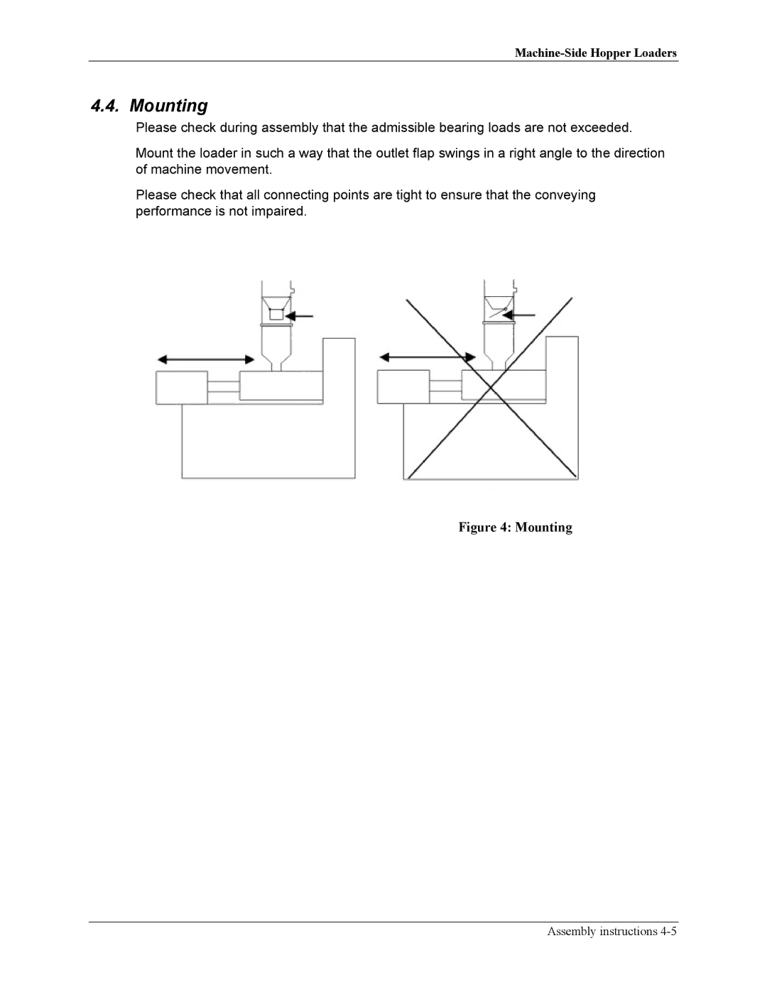 Sterling sse manual Mounting 