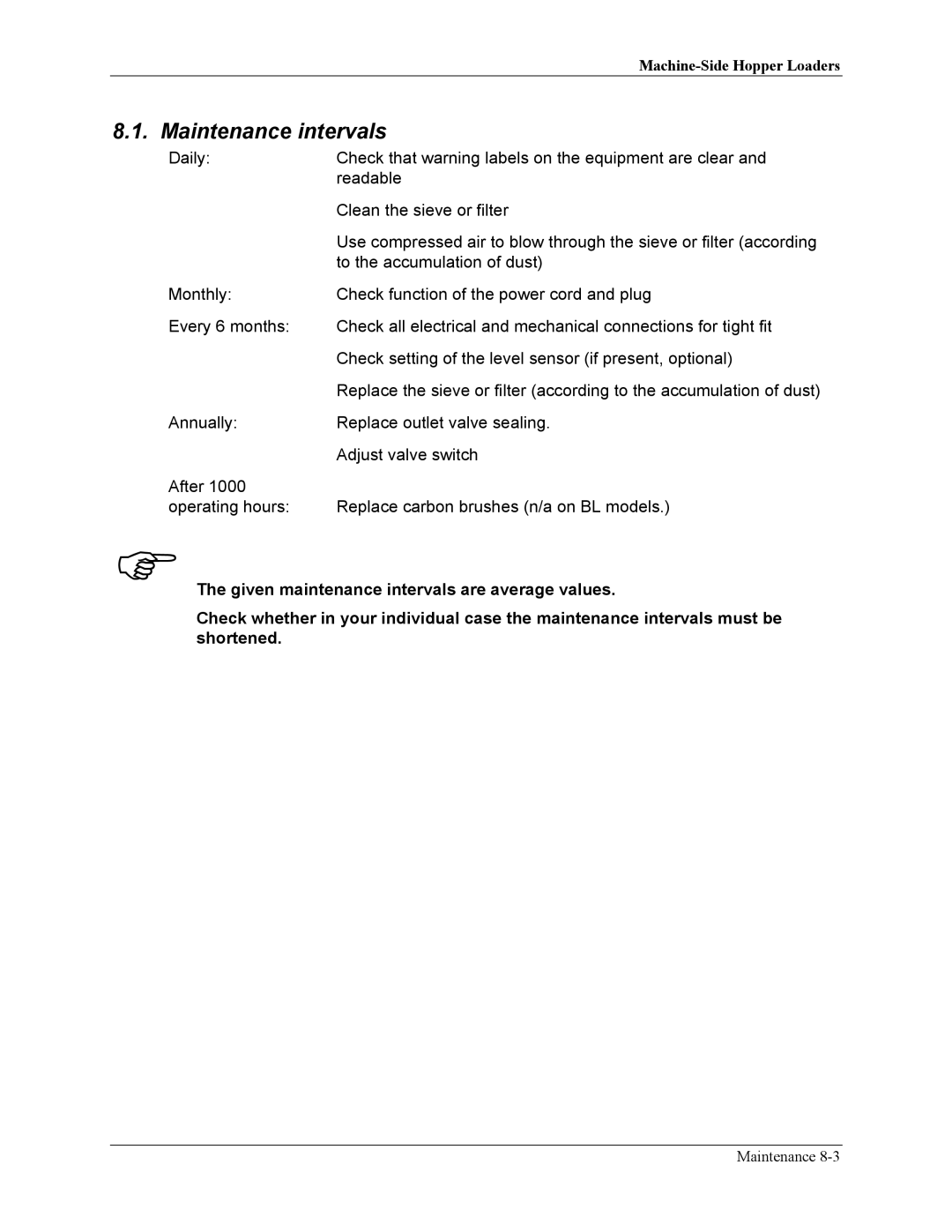 Sterling sse manual Maintenance intervals 