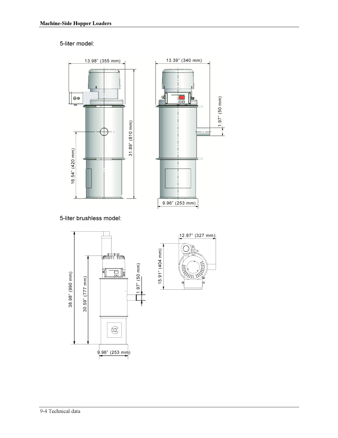 Sterling sse manual Liter model Liter brushless model 