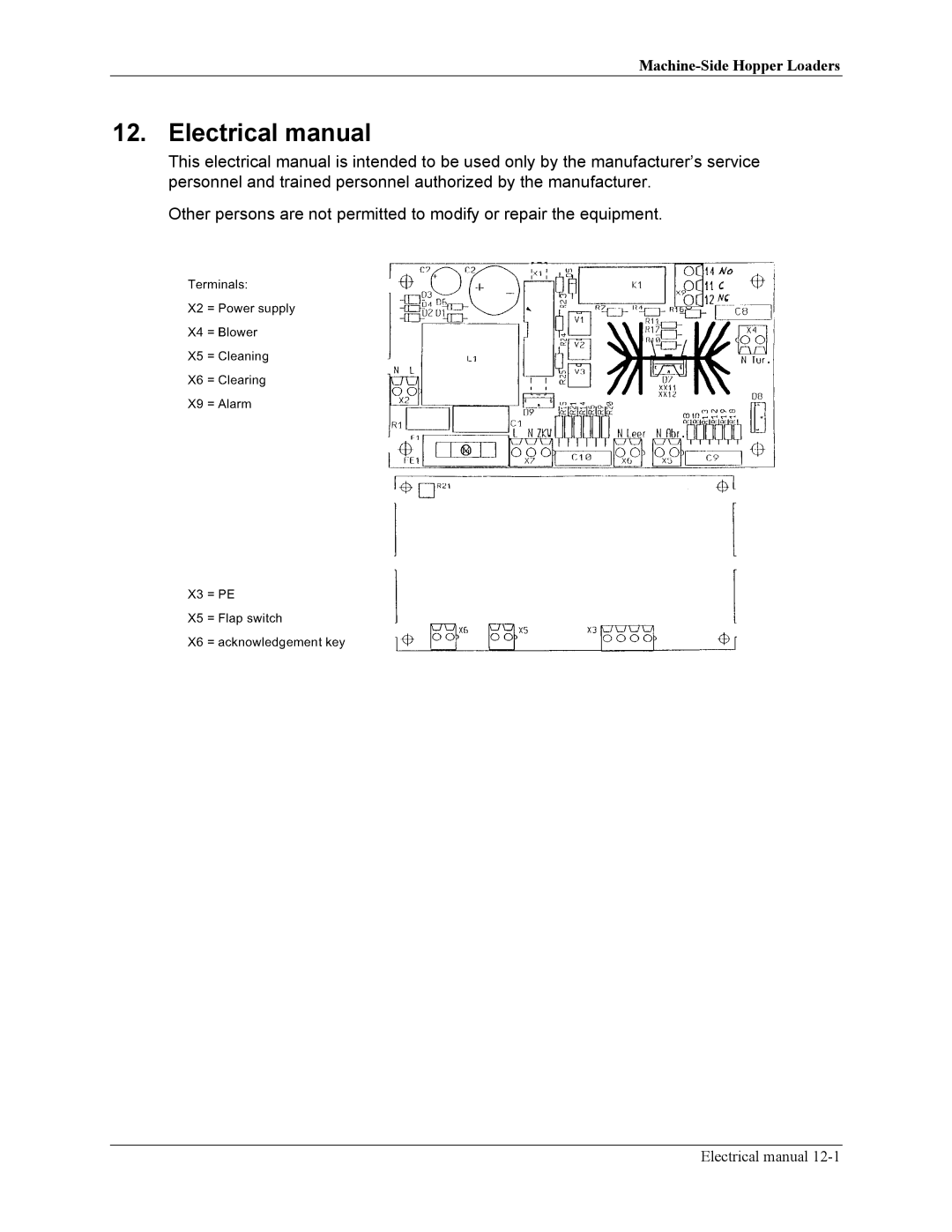 Sterling sse Electrical manual 