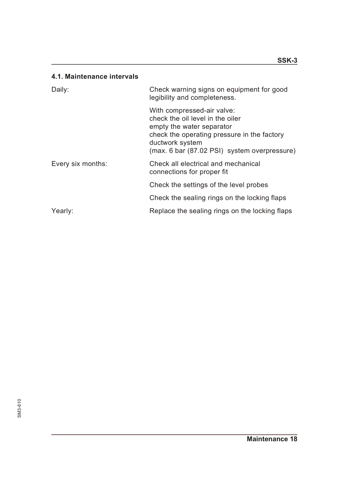 Sterling SSk-3 operating instructions Maintenance intervals 