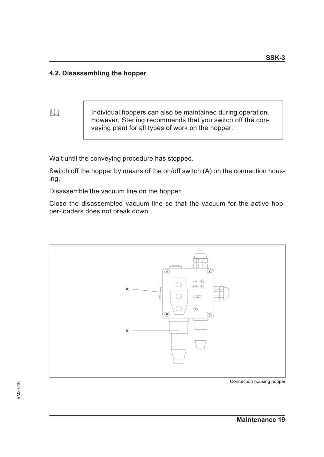 Sterling SSk-3 operating instructions Disassembling the hopper 