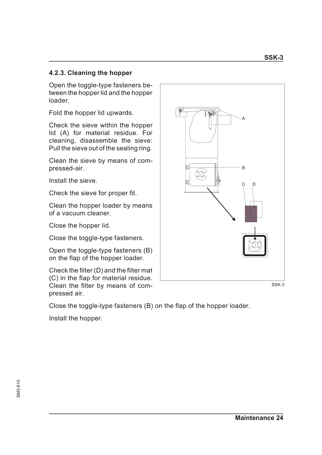 Sterling SSk-3 operating instructions Cleaning the hopper 