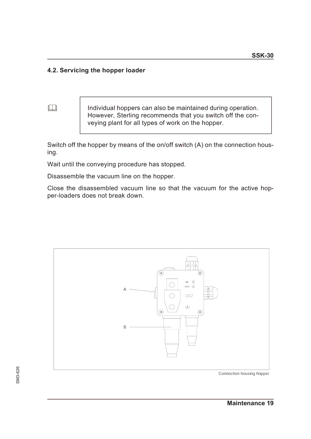 Sterling manual SSK-30 Servicing the hopper loader 