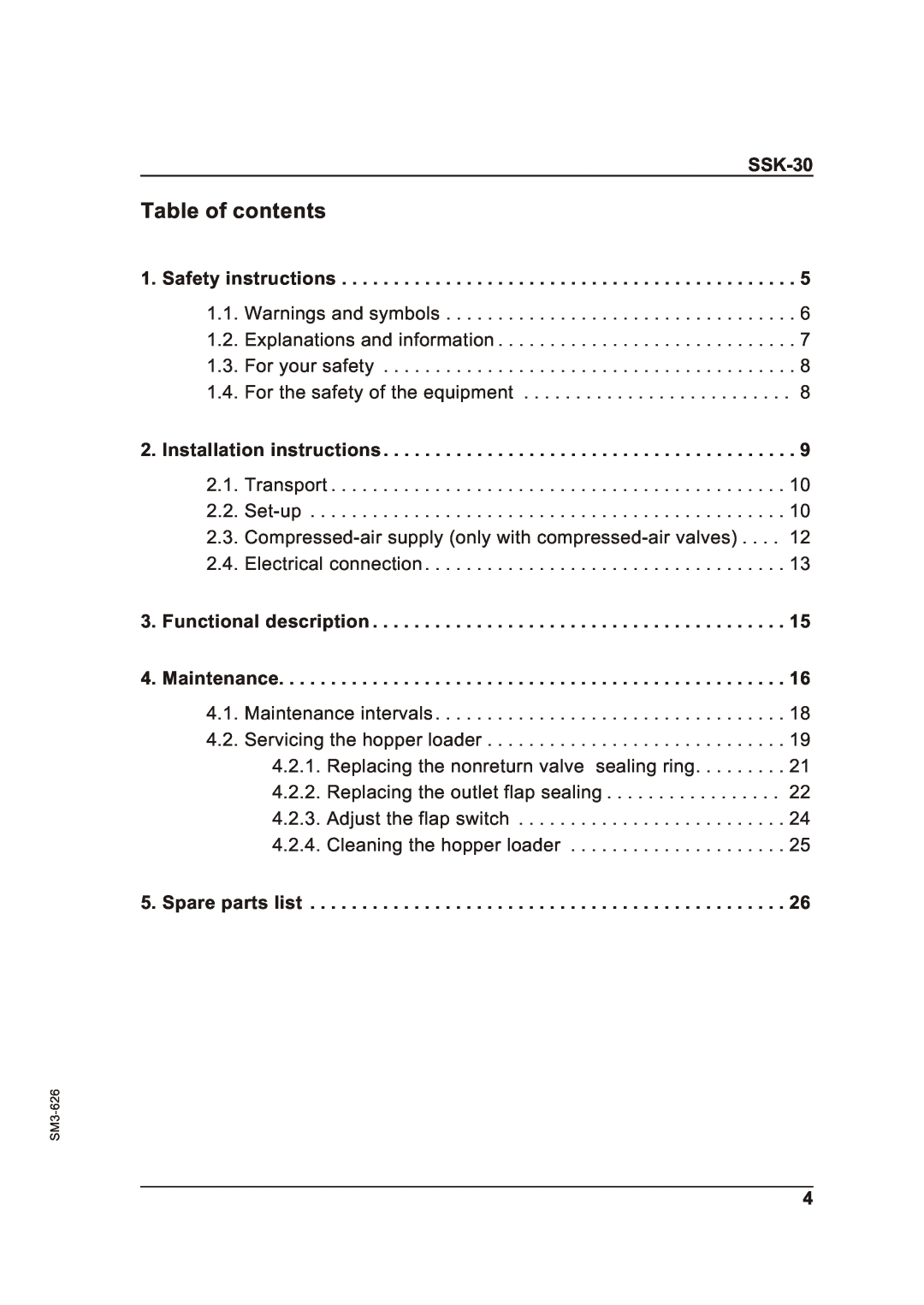 Sterling SSK-30 manual Table of contents 