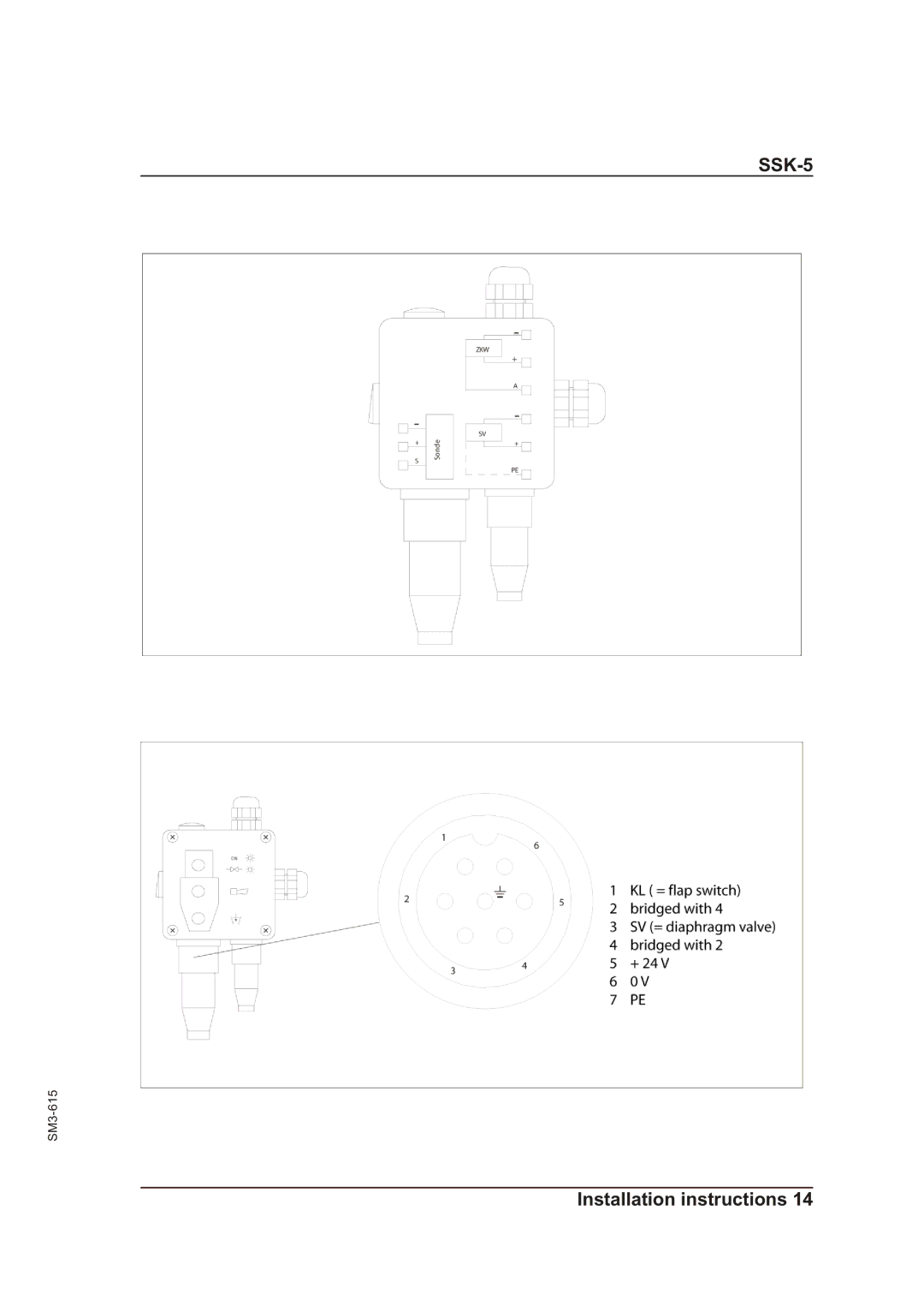 Sterling SSK-5 operating instructions 