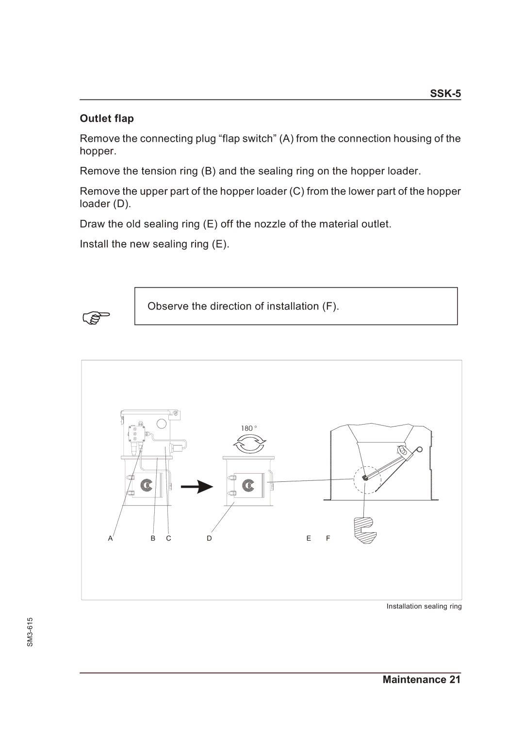 Sterling SSK-5 operating instructions Outlet flap 