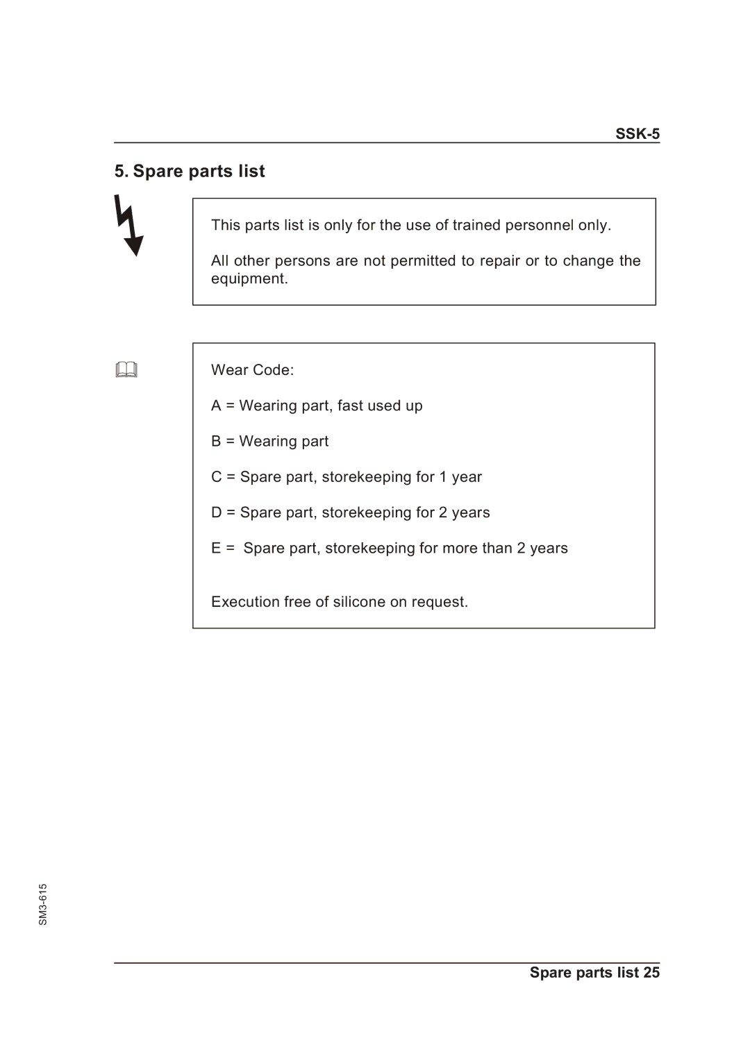 Sterling SSK-5 operating instructions Spare parts list 