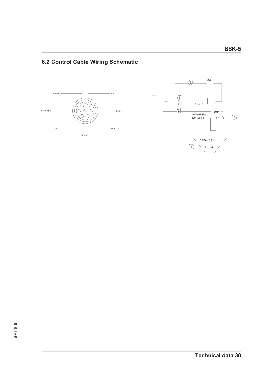 Sterling SSK-5 operating instructions Control Cable Wiring Schematic 