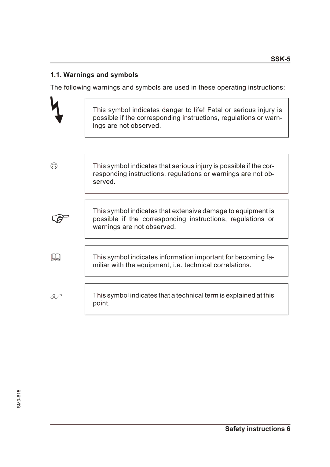 Sterling SSK-5 operating instructions 