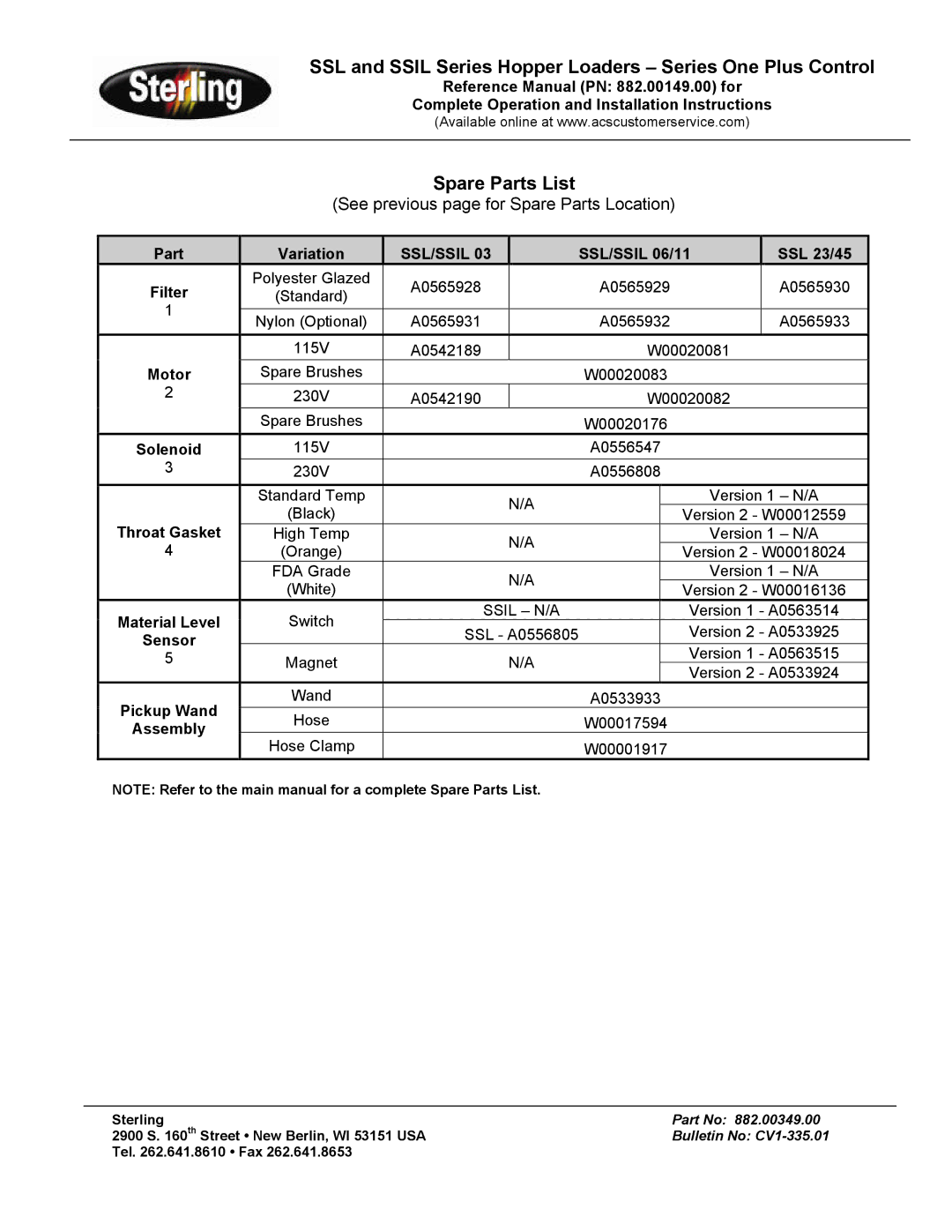 Sterling SSIL Series, SSL installation instructions Spare Parts List 