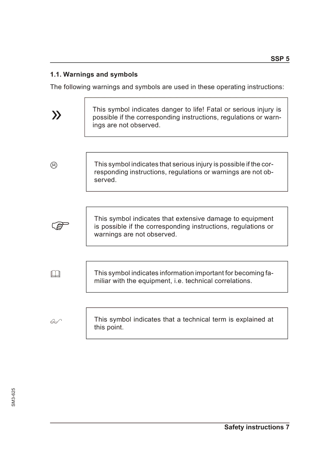 Sterling SSP 5 operating instructions Ssp 