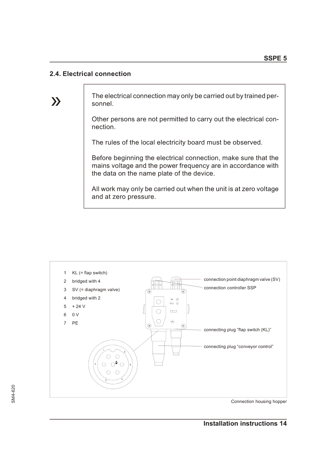 Sterling SSPE 5 manual Electrical connection 