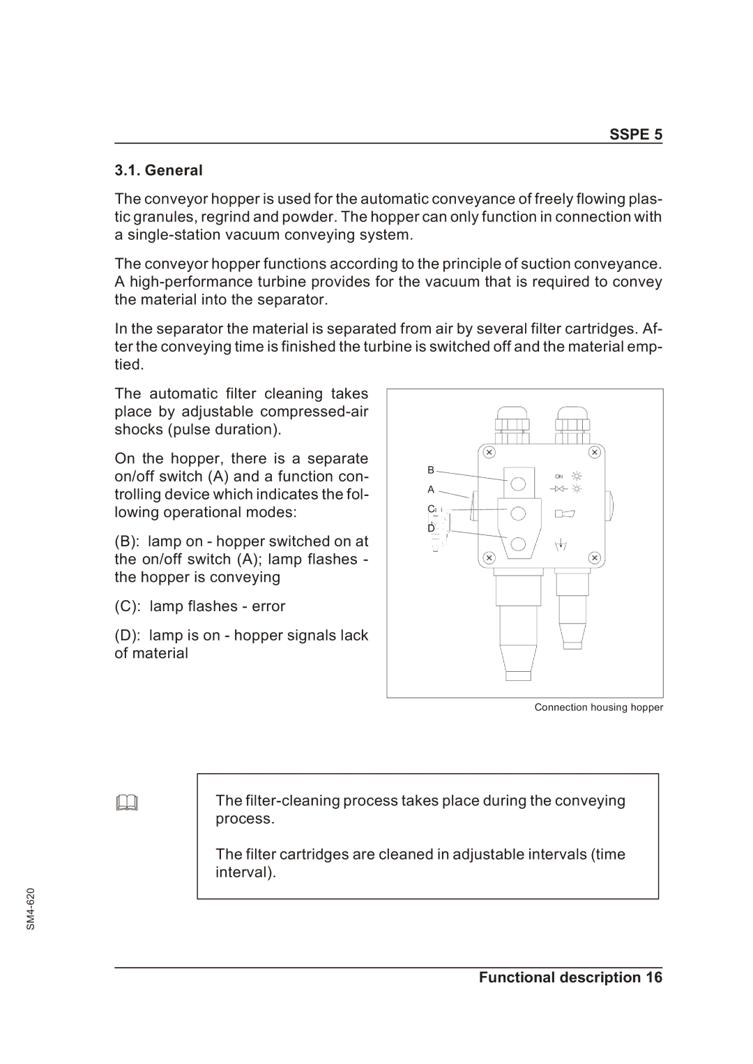 Sterling SSPE 5 manual General 