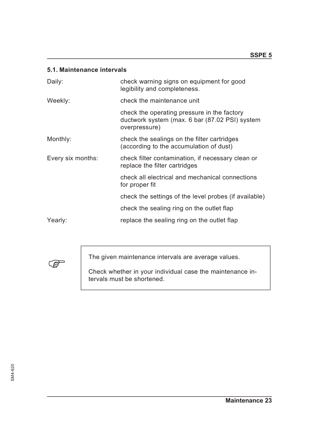 Sterling SSPE 5 manual Maintenance intervals 