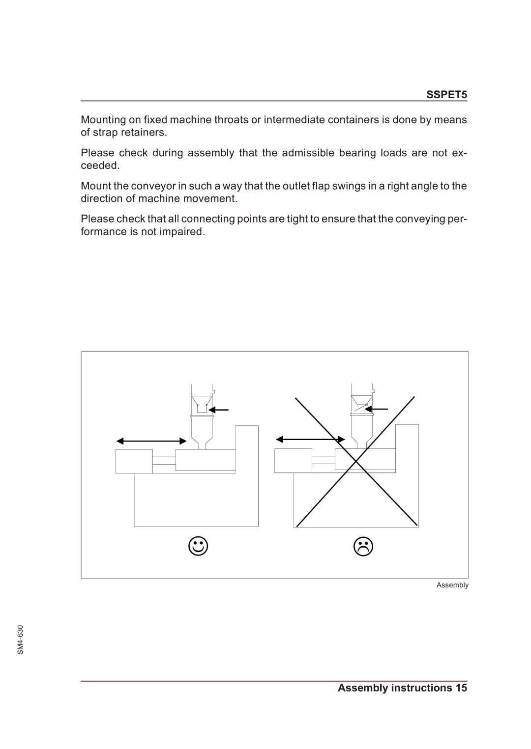 Sterling SSPET 5 operating instructions Assembly SM4-630 