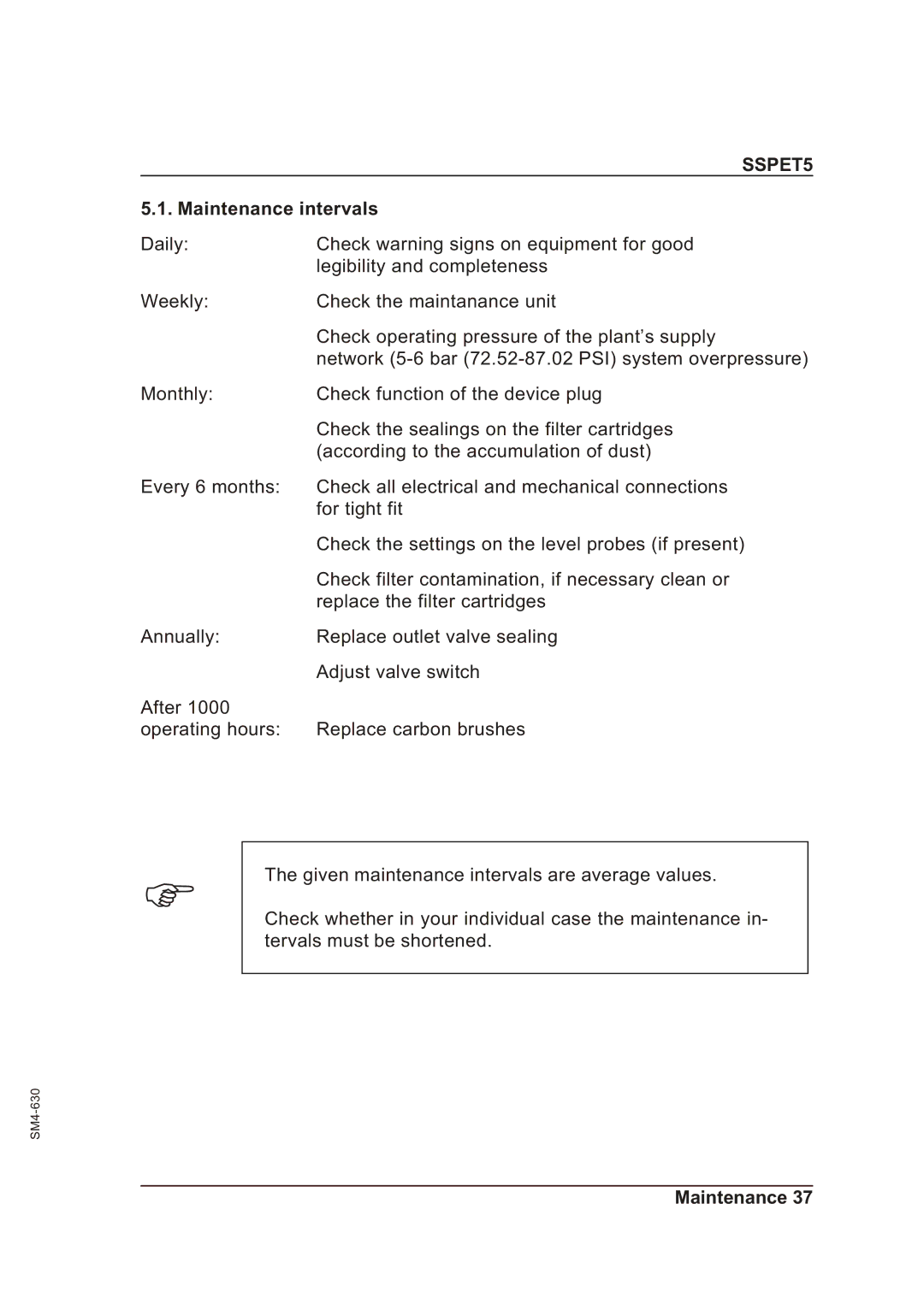 Sterling SSPET 5 operating instructions Maintenance intervals 