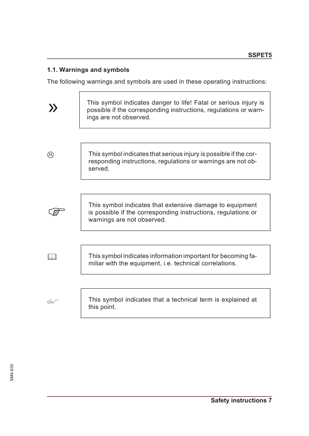 Sterling SSPET 5 operating instructions SSPET5 