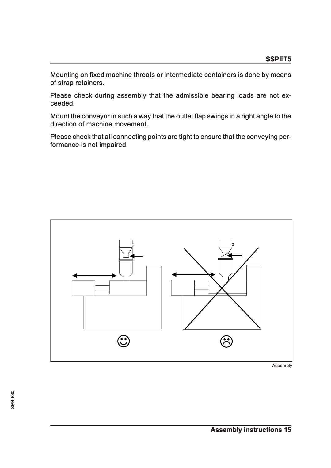 Sterling SSPET 5 operating instructions SSPET5, Assembly instructions, Assembly SM4-630 