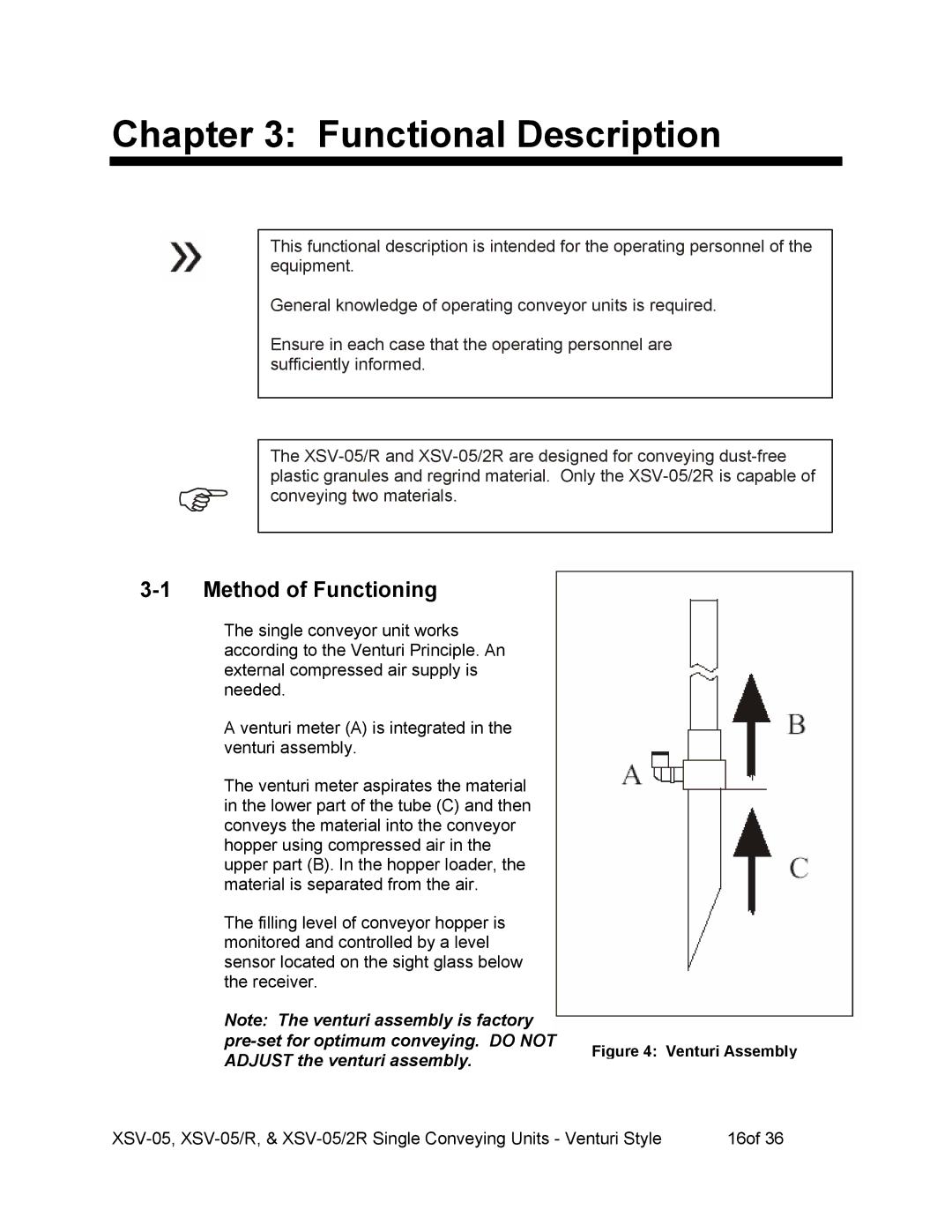 Sterling SSV-05R, SSV-052R operating instructions Functional Description, Method of Functioning 