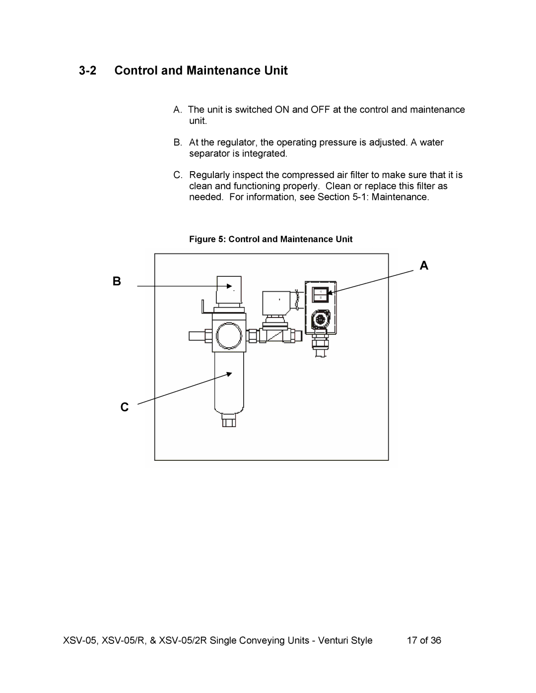 Sterling SSV-052R, SSV-05R operating instructions Control and Maintenance Unit 