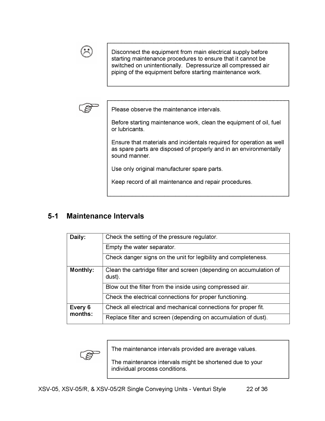 Sterling SSV-05R, SSV-052R operating instructions Maintenance Intervals, Daily 