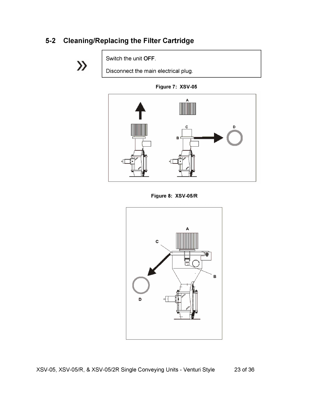 Sterling SSV-052R, SSV-05R operating instructions Cleaning/Replacing the Filter Cartridge, XSV-05 