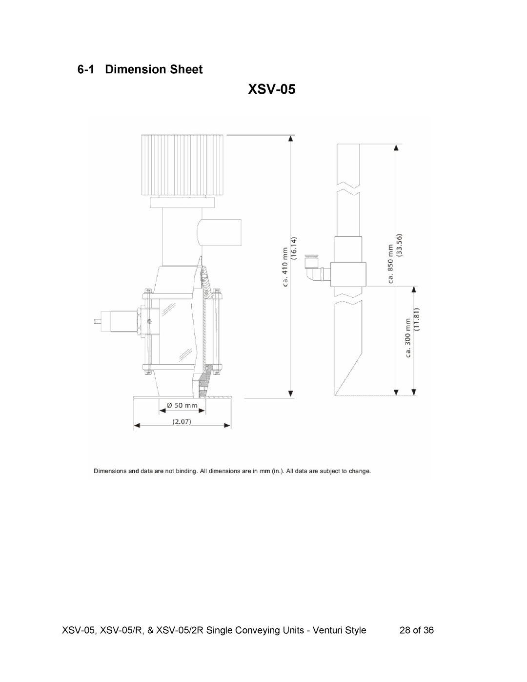 Sterling SSV-05R, SSV-052R operating instructions Dimension Sheet 