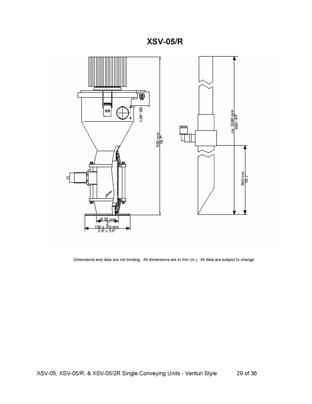 Sterling SSV-052R, SSV-05R operating instructions XSV-05/R 