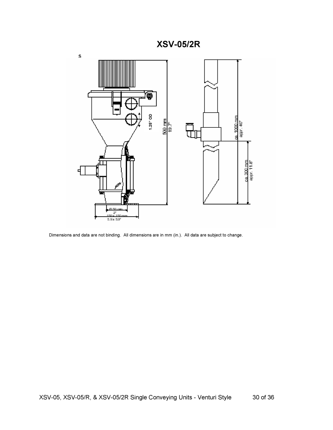 Sterling SSV-052R, SSV-05R operating instructions XSV-05/2R 